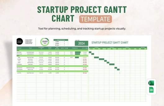 Startup Project Gantt Chart Template