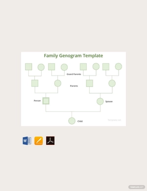 Family Genogram Template Family Genogram Template