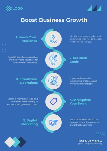 Free Professional Infographic Template to Edit Online