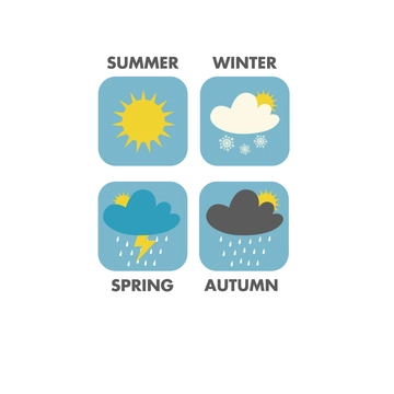 Free Weather Season Clipart to Edit Online