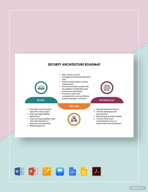 Security Architecture Roadmap Template