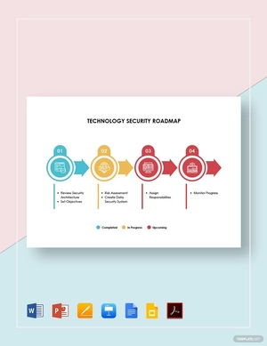 Technology Security Roadmap Template