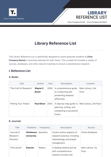 Free Library Reference List Template to Edit Online