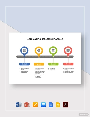 Application Strategy Roadmap Template