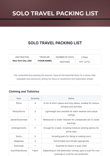 Free Solo Travel Packing List Template to Edit Online