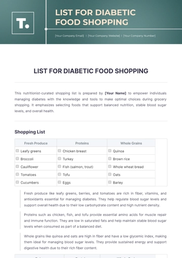Free List For Diabetic Food Shopping Template to Edit Online