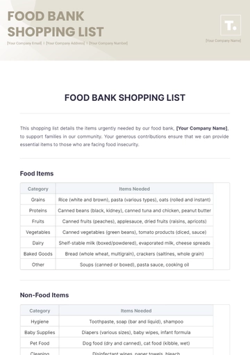 Free Food Bank Shopping List Template to Edit Online