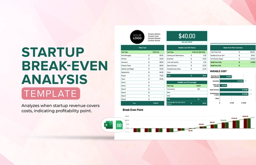 Startup Break-even Analysis Template