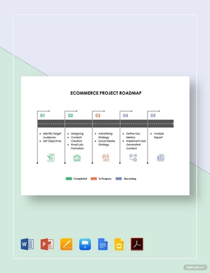 Ecommerce Project Roadmap Template