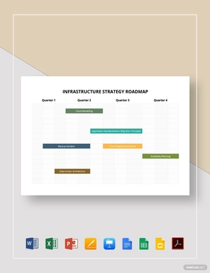 Infrastructure Strategy Roadmap Template