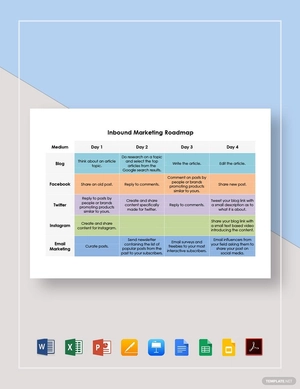 Inbound Marketing Roadmap Template