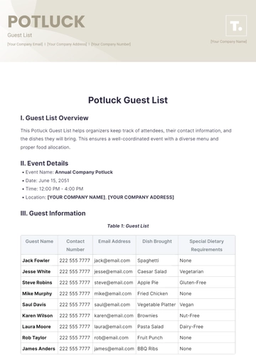 Free Potluck Guest List Template to Edit Online