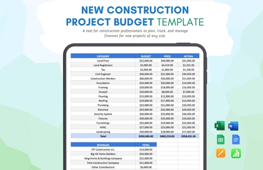 New Construction Project Budget Template