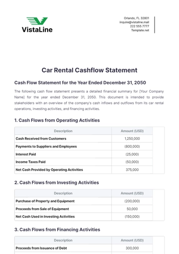 Free Car Rental Cashflow Statement Template to Edit Online