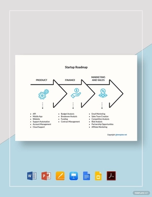 Editable Startup Roadmap Template