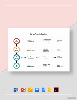 Startup Financial Roadmap Template