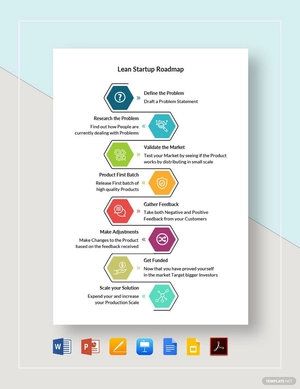 Lean Startup Roadmap Template