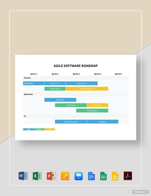 Agile Software Roadmap Template