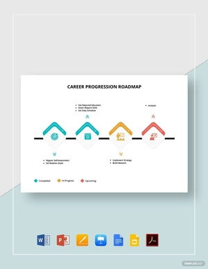 Career Progression Roadmap Template