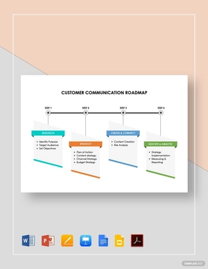 Customer Communication Roadmap Template