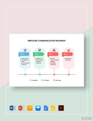 Employee Communication Roadmap Template