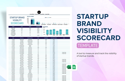 Startup Brand Visibility Scorecard Template