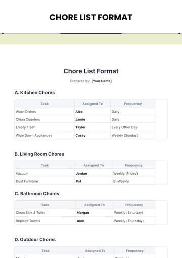 Free Chore List Format Template to Edit Online
