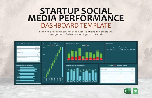 Startup Social Media Performance Dashboard Template