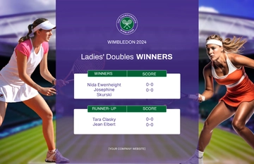 Free Wimbledon Ladies Doubles Winners Template to Edit Online