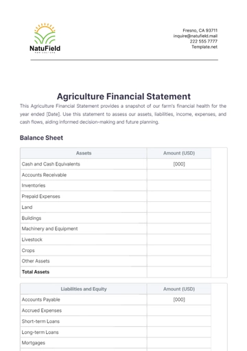 Free Agriculture Financial Statement Template to Edit Online