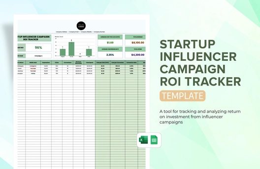 Startup Influencer Campaign ROI Tracker Template