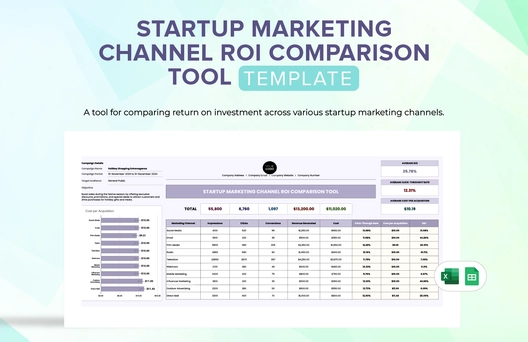 Startup Marketing Channel ROI Comparison Tool Template