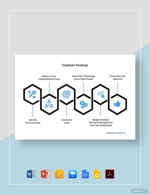 Sample Employee Roadmap Template