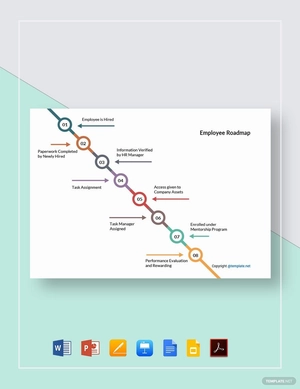 Simple Employee Roadmap Template