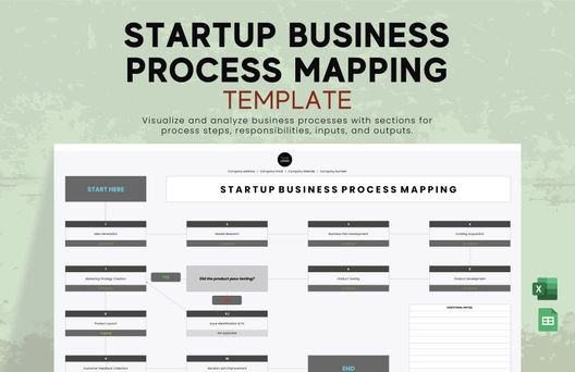 Startup Business Process Mapping Template
