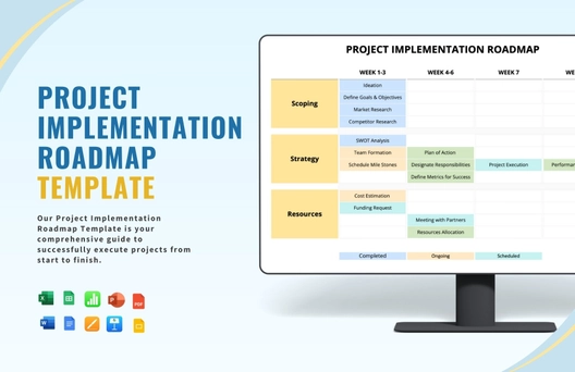 Project Implementation Roadmap Template