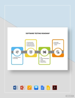 Software Testing Roadmap Template