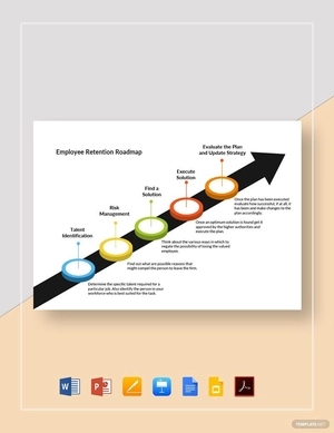 Employee Retention Roadmap Template