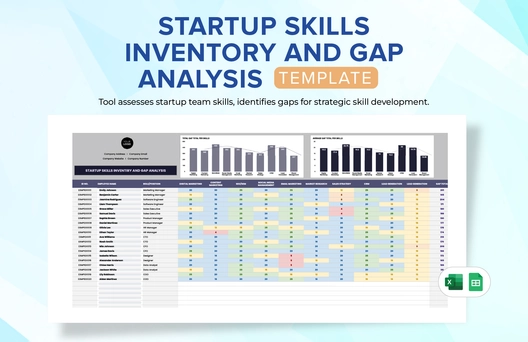 Startup Skills Inventory and Gap Analysis Template