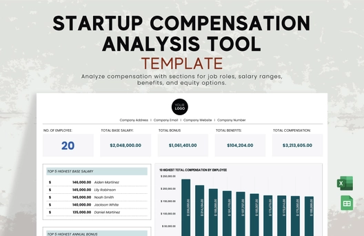 Startup Compensation Analysis Tool Template