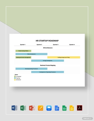 HR Startup Roadmap Template