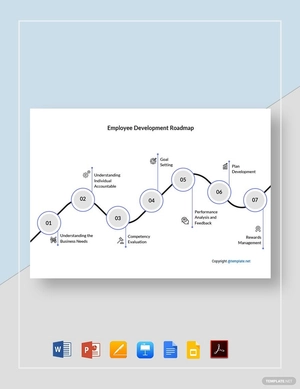 Sample Employee Development Roadmap Template