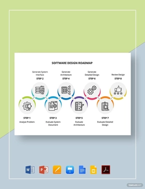 Software Design Roadmap Template