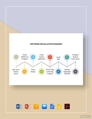Software Installation Roadmap Template