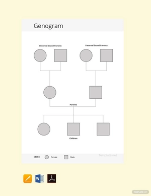 Sample Genogram Template Sample Genogram Template