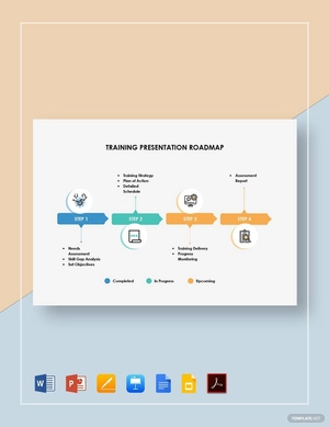Training Presentation Roadmap Template