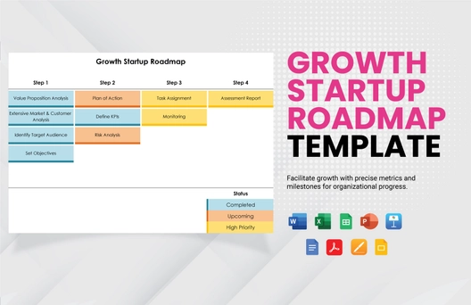 Growth Startup Roadmap Template