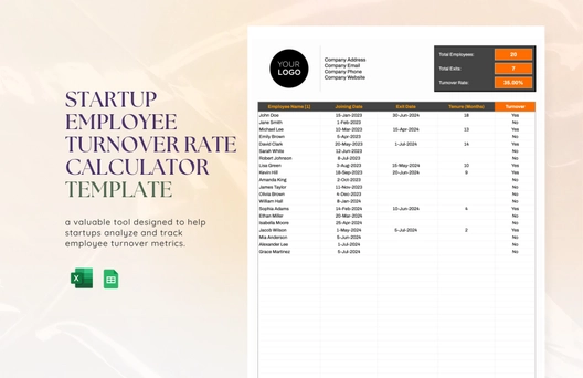 Startup Employee Turnover Rate Calculator Template