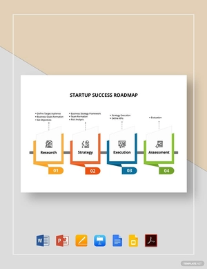 Startup Success Roadmap Template