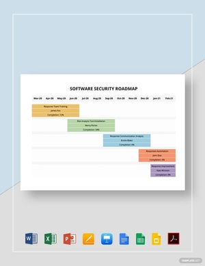 Software Security Roadmap Template